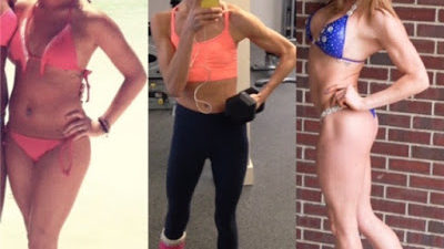 Misconceptions about Weight