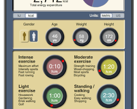 How Much Should you be Eating?