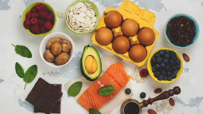 The Ketogenic Diet